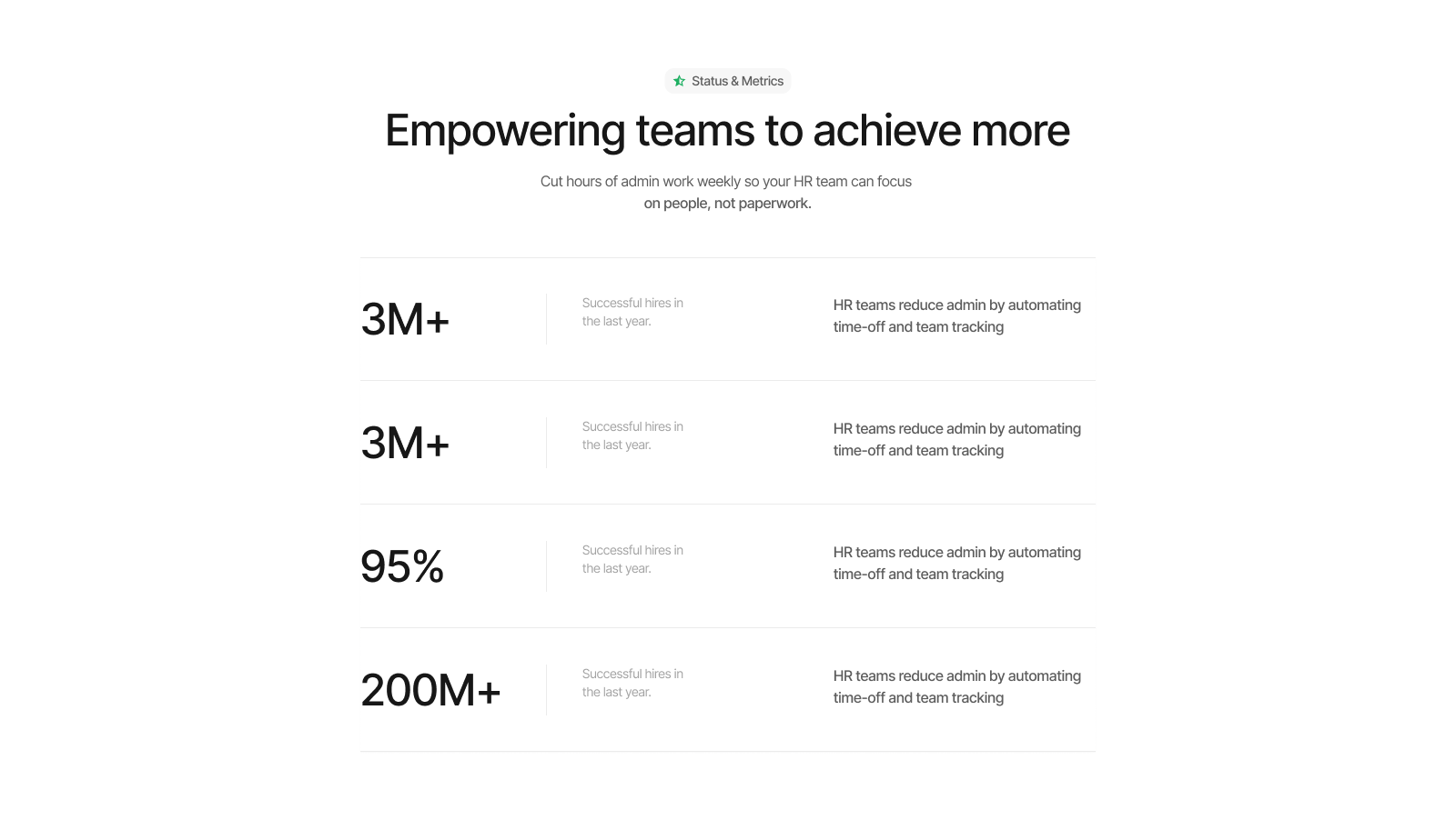 Stats Metrics 02 Pixa
